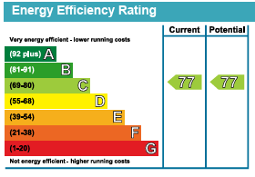 Apt 1 OBR EPC