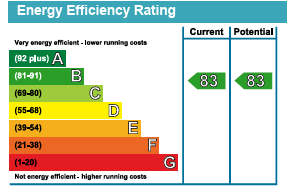 Apt 16 Steepleton EPC