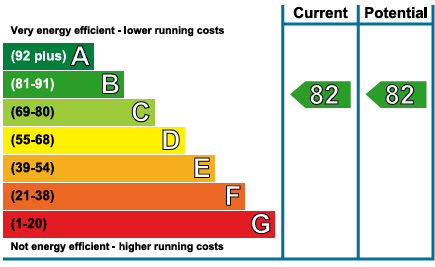 Apt 22 Steepleton EPC