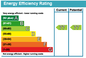Apt 23 The Vincent EPC