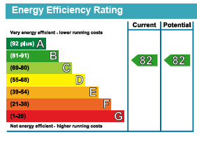 Apt 27 Steepleton EPC