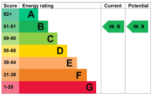 Apt 38 Lichfield EPC