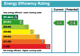 Apt 60 The Vincent EPC