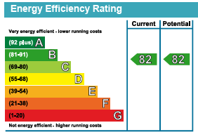 Apt 7 The Vincent EPC