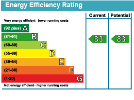 Apt 90 Steepleton EPC