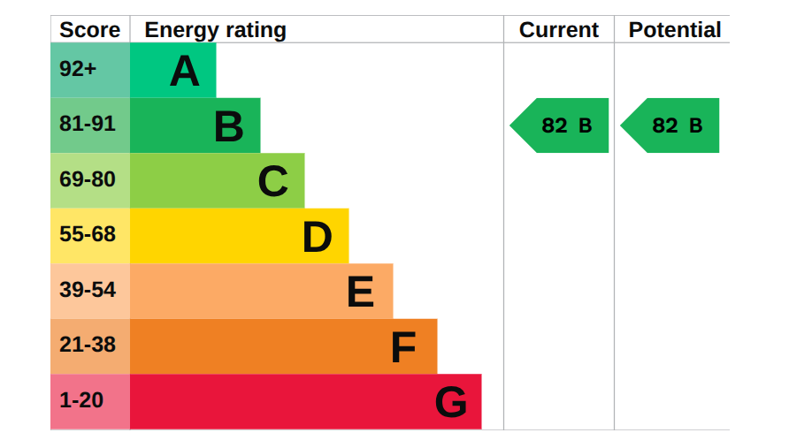 EPC Graph 2025 12 18 16.41.34 (1)