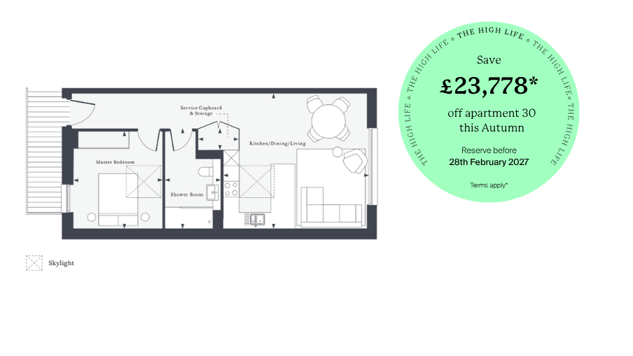 Moor's Nook Apt 30 FP   The High Life Featured Home