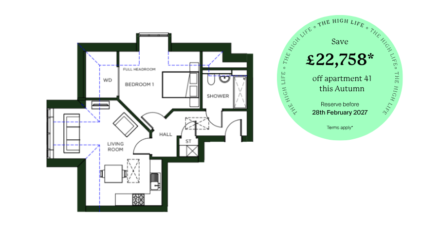 Sandhurst Apt 41 FP   The High Life Featured Home