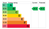 epc graph 2026 07 31 11.13.35